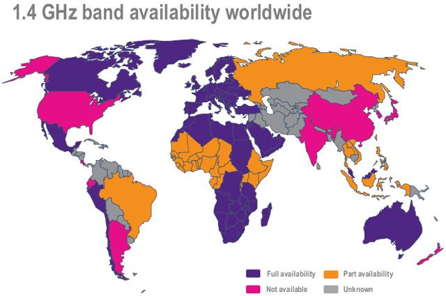 1.4 GHz Availability Worldwide