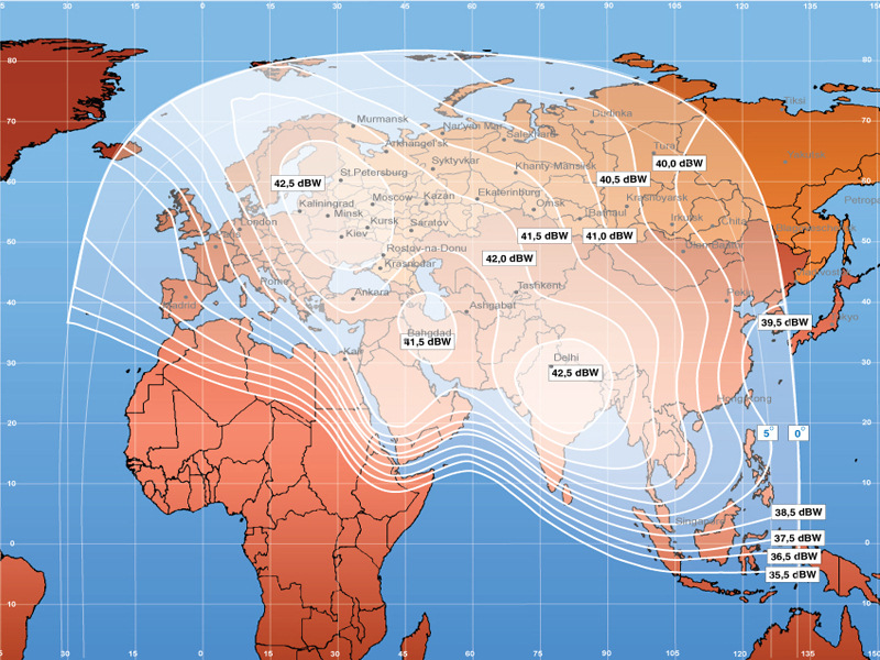 C-Band coverage of Yamal 202