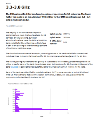 policytracker spectrum research service