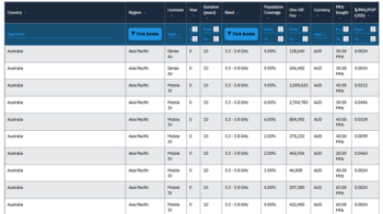 PolicyTracker spectrum licensing database